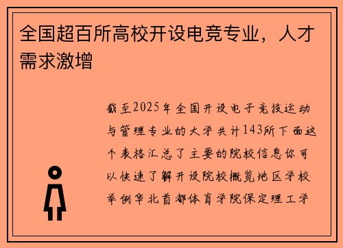 全国超百所高校开设电竞专业，人才需求激增